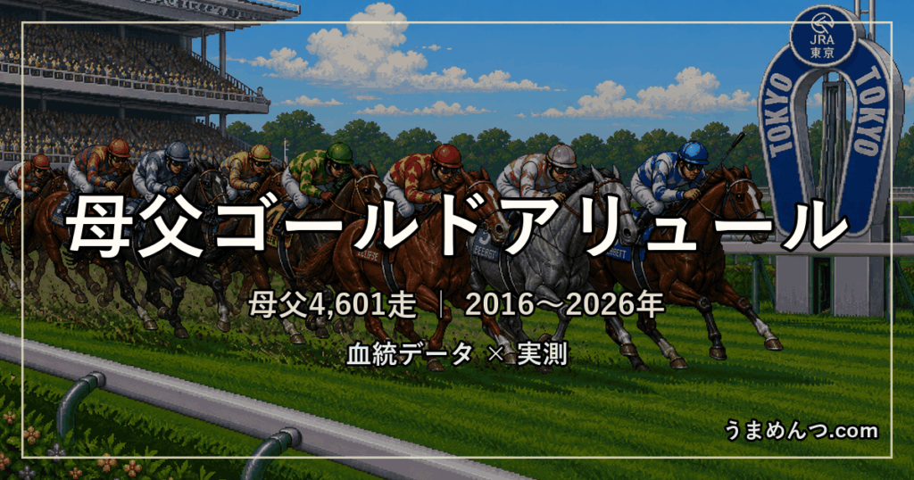 母父ゴールドアリュールの傾向|距離・コース・馬場・脚質・クラス別に実測