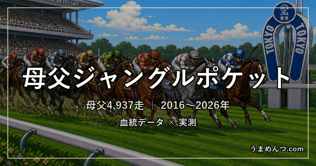 母父ジャングルポケットの傾向|距離・コース・馬場・脚質・クラス別に実測