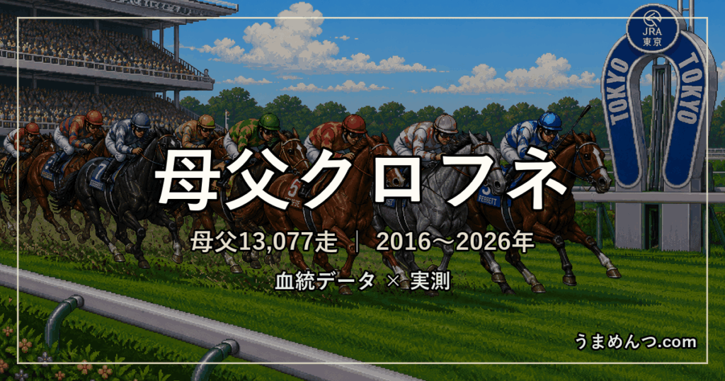 母父クロフネの傾向|距離・コース・馬場・脚質・クラス別に実測