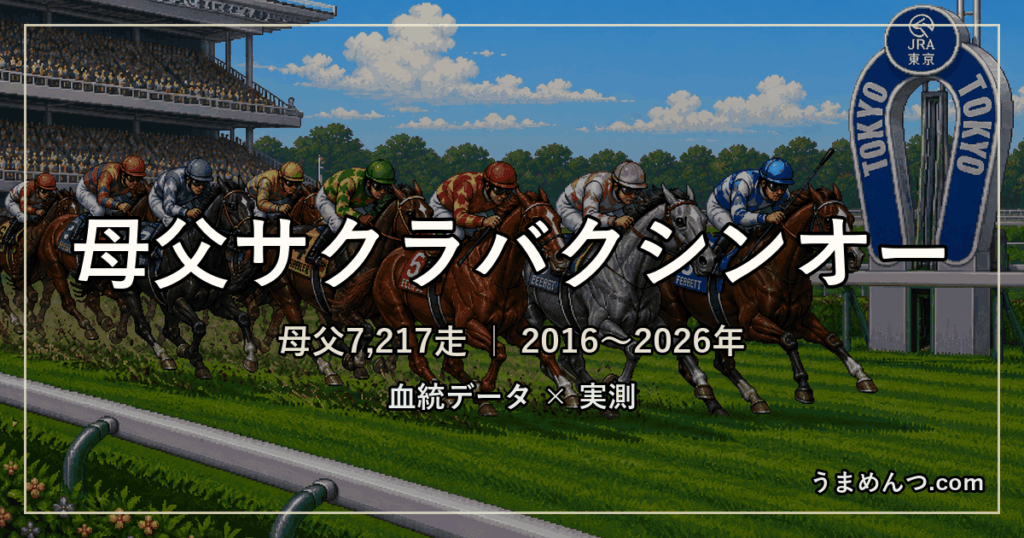 母父サクラバクシンオーの傾向｜距離・コース・馬場・脚質・クラス別に実測
