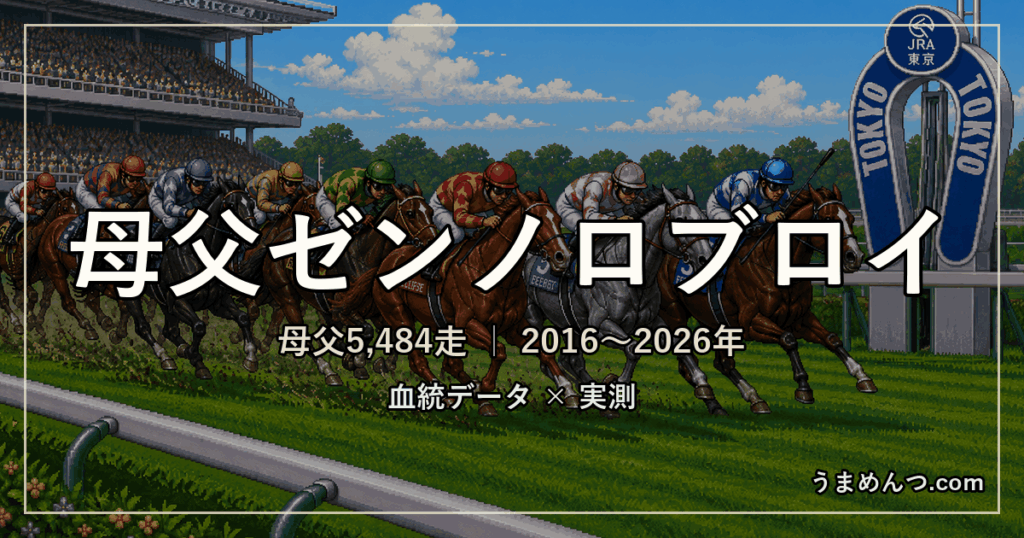母父ゼンノロブロイの傾向｜距離・コース・馬場・脚質・クラス別に実測