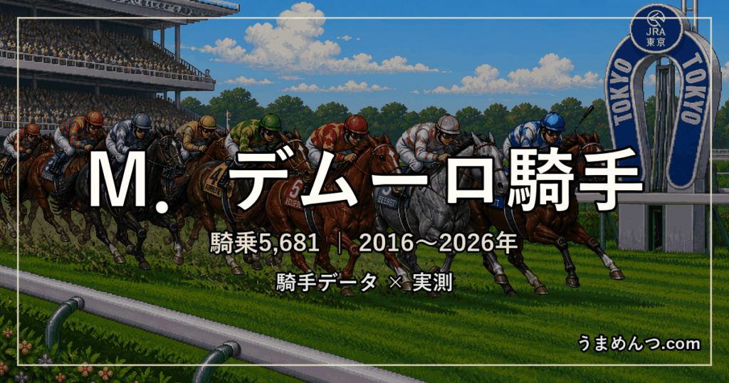 Ｍ．デムーロ騎手の得意・苦手条件｜競馬場・距離・芝ダート別に実測