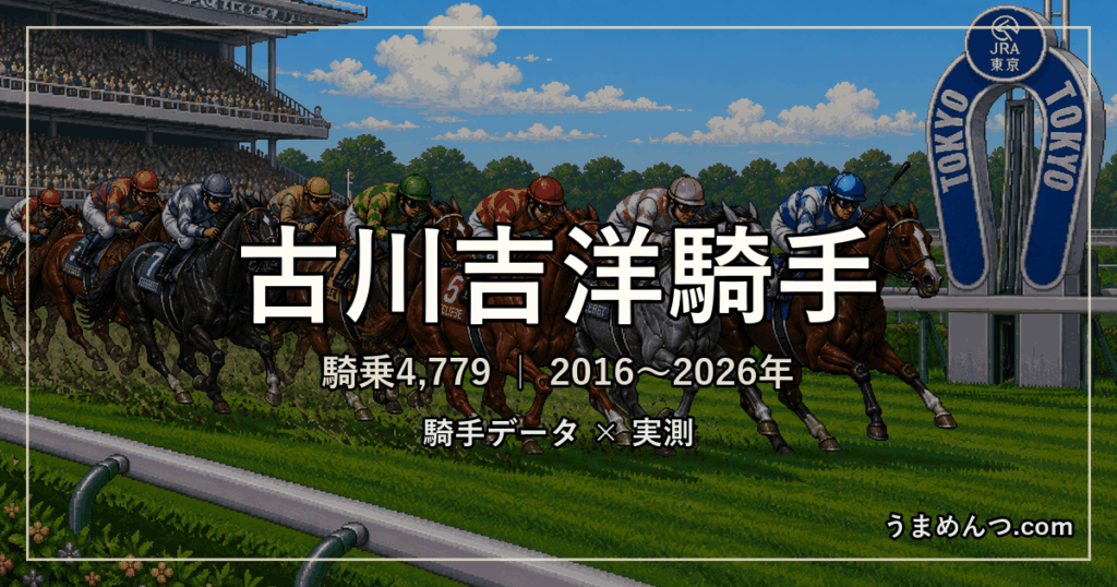古川吉洋騎手の得意・苦手条件｜競馬場・距離・芝ダート別に実測
