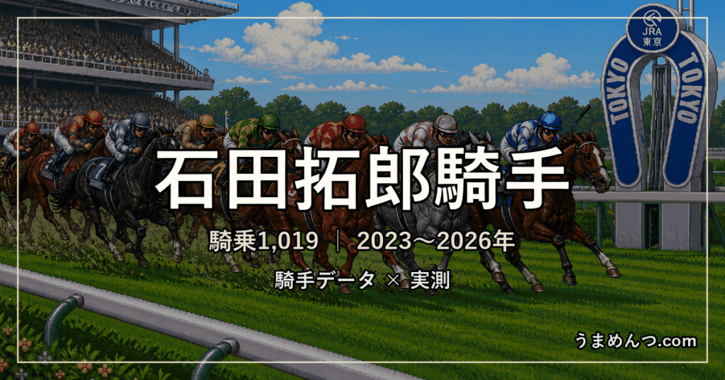 石田拓郎騎手の得意・苦手条件|競馬場・距離・芝ダート別に実測