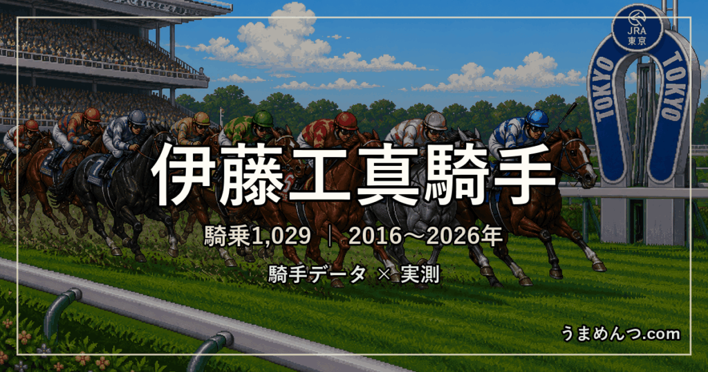 伊藤工真騎手の得意・苦手条件|競馬場・距離・芝ダート別に実測
