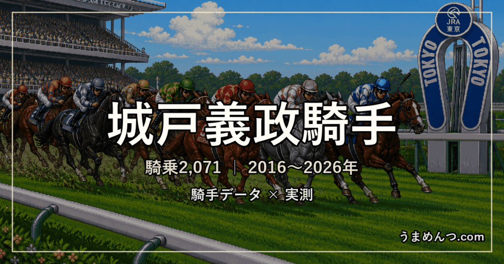 城戸義政騎手の得意・苦手条件｜競馬場・距離・芝ダート別に実測