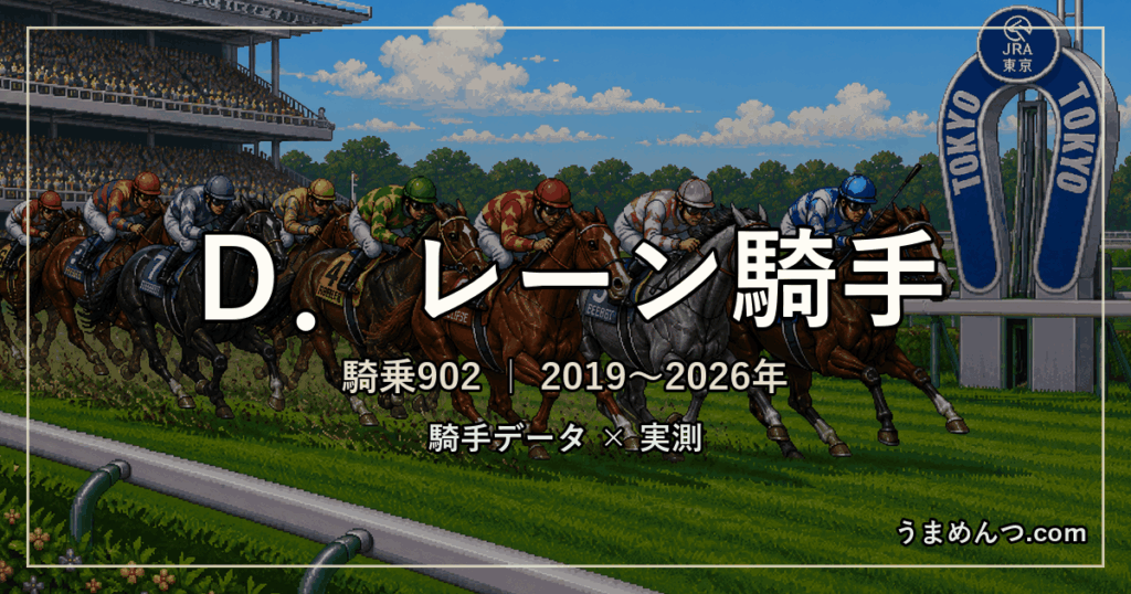 D.レーン騎手の得意・苦手条件|競馬場・距離・芝ダート別に実測