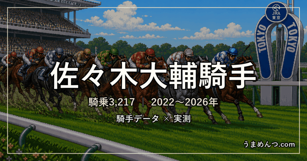 佐々木大輔騎手の得意・苦手条件|競馬場・距離・芝ダート別に実測