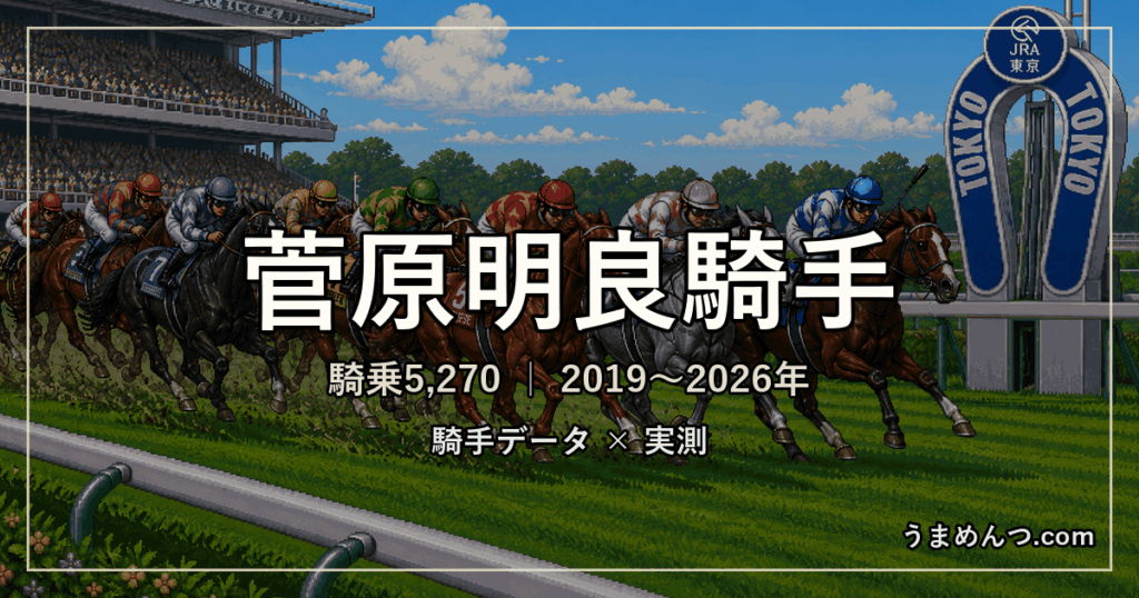 菅原明良騎手の得意・苦手条件｜競馬場・距離・芝ダート別に実測