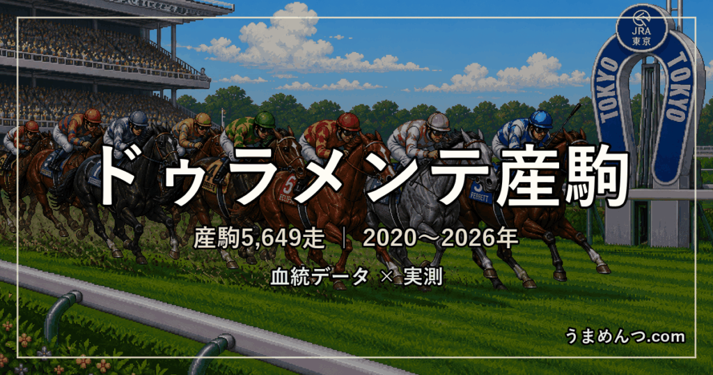ドゥラメンテ産駒の得意・苦手条件|距離・コース・馬場・脚質・クラス別に実測