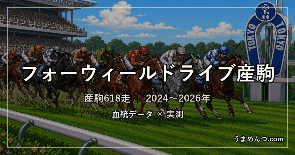 フォーウィールドライブ産駒の得意・苦手条件｜距離・コース・馬場・脚質・クラス別に実測