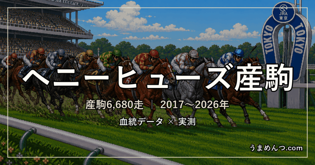 ヘニーヒューズ産駒の得意・苦手条件|距離・コース・馬場・脚質・クラス別に実測