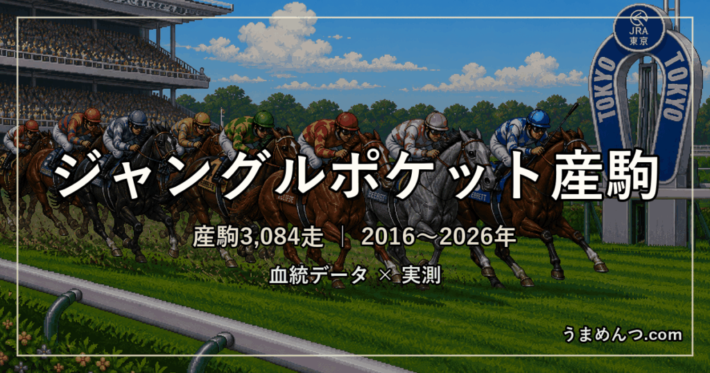 ジャングルポケット産駒の得意・苦手条件|距離・コース・馬場・脚質・クラス別に実測