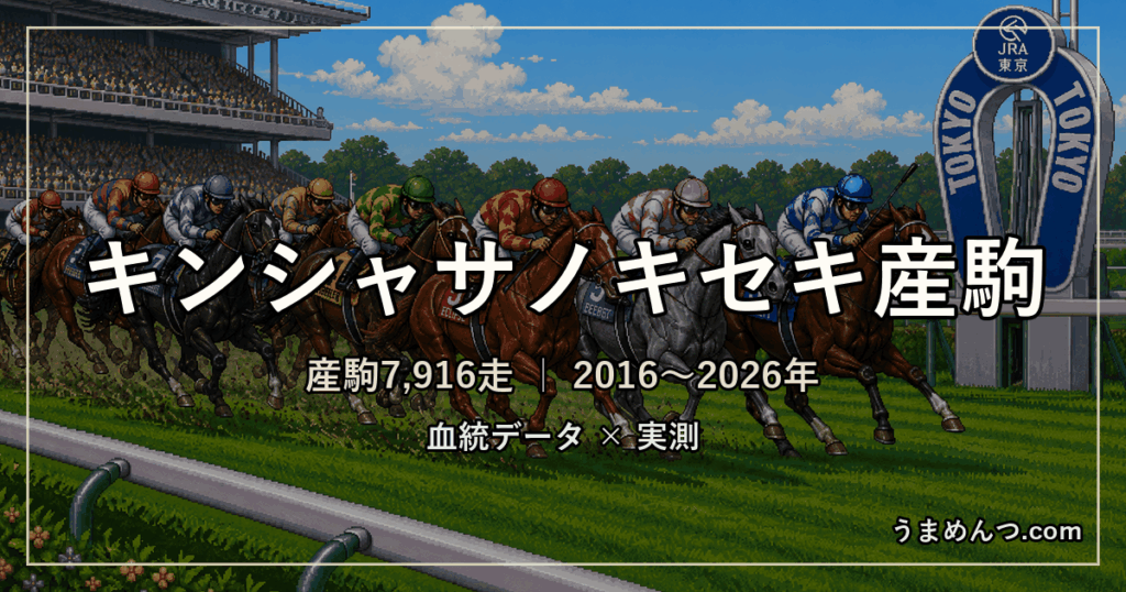 キンシャサノキセキ産駒の得意・苦手条件|距離・コース・馬場・脚質・クラス別に実測