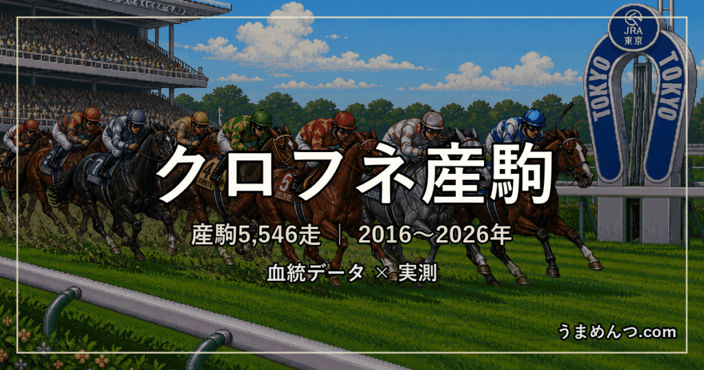 クロフネ産駒の得意・苦手条件|距離・コース・馬場・脚質・クラス別に実測