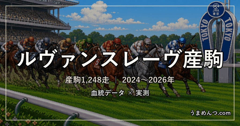 ルヴァンスレーヴ産駒の得意・苦手条件|距離・コース・馬場・脚質・クラス別に実測