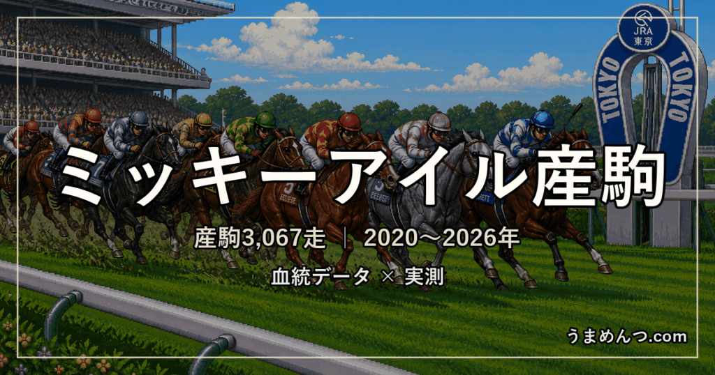 ミッキーアイル産駒の得意・苦手条件|距離・コース・馬場・脚質・クラス別に実測