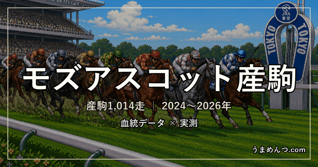 モズアスコット産駒の得意・苦手条件|距離・コース・馬場・脚質・クラス別に実測