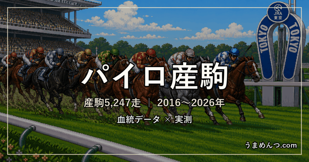パイロ産駒の得意・苦手条件|距離・コース・馬場・脚質・クラス別に実測