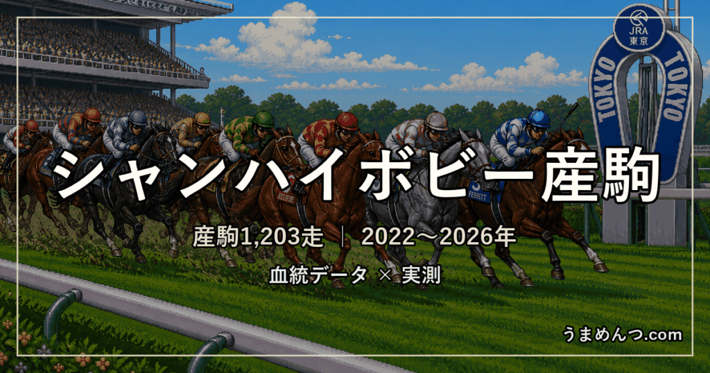 シャンハイボビー産駒の得意・苦手条件｜距離・コース・馬場・脚質・クラス別に実測