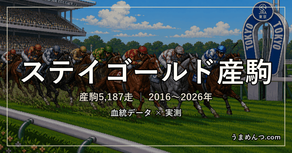 ステイゴールド産駒の得意・苦手条件|距離・コース・馬場・脚質・クラス別に実測