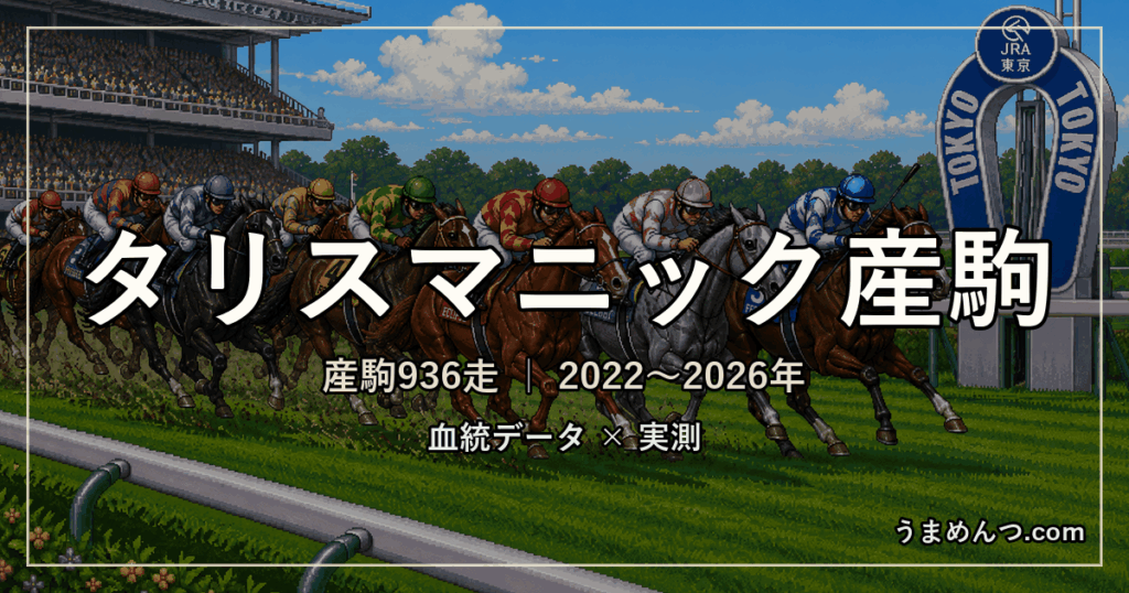 タリスマニック産駒の得意・苦手条件|距離・コース・馬場・脚質・クラス別に実測
