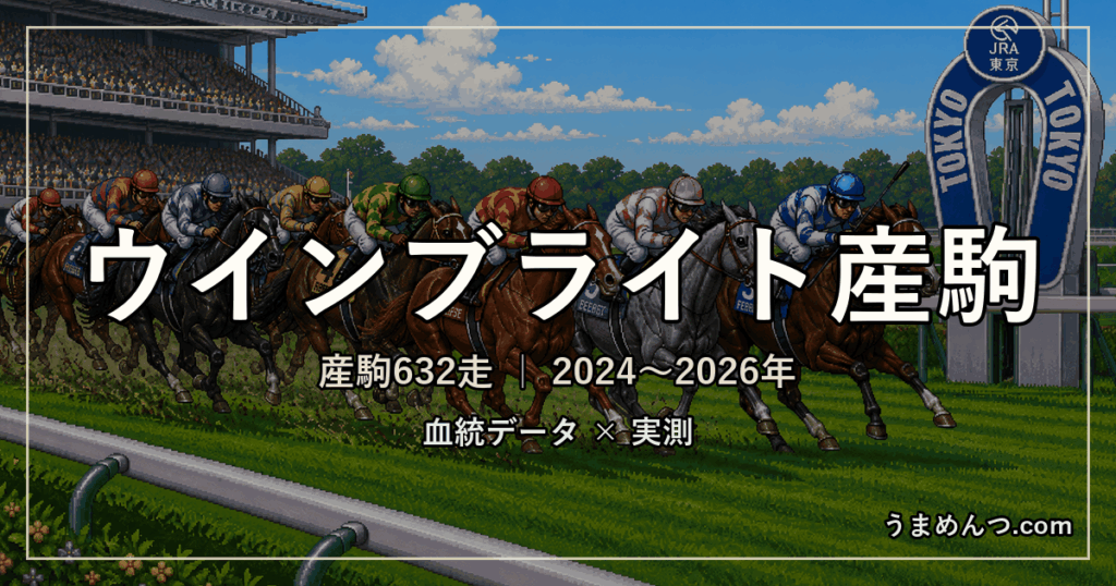 ウインブライト産駒の得意・苦手条件|距離・コース・馬場・脚質・クラス別に実測