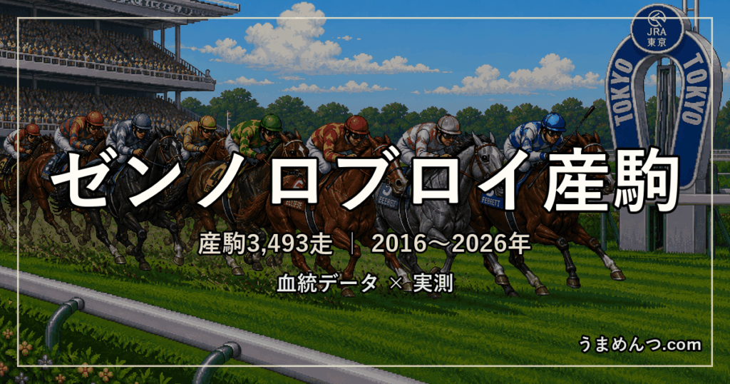 ゼンノロブロイ産駒の得意・苦手条件｜距離・コース・馬場・脚質・クラス別に実測