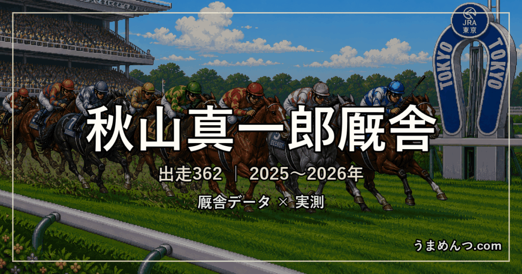秋山真一郎厩舎の得意条件|距離・競馬場・クラス・休み明け別に実測