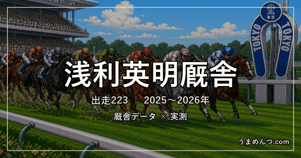 浅利英明厩舎の得意条件｜距離・競馬場・クラス・休み明け別に実測