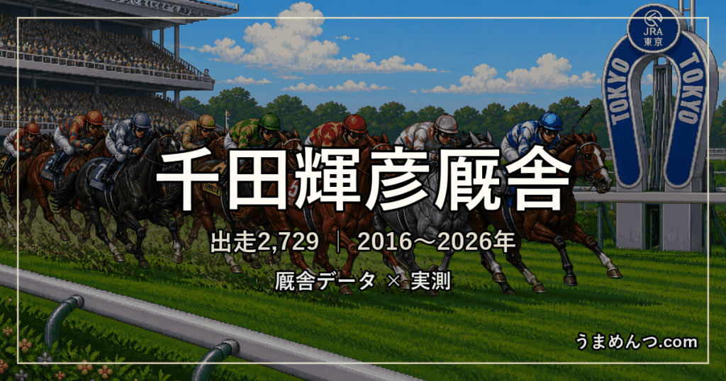 千田輝彦厩舎の得意条件｜距離・競馬場・クラス・休み明け別に実測