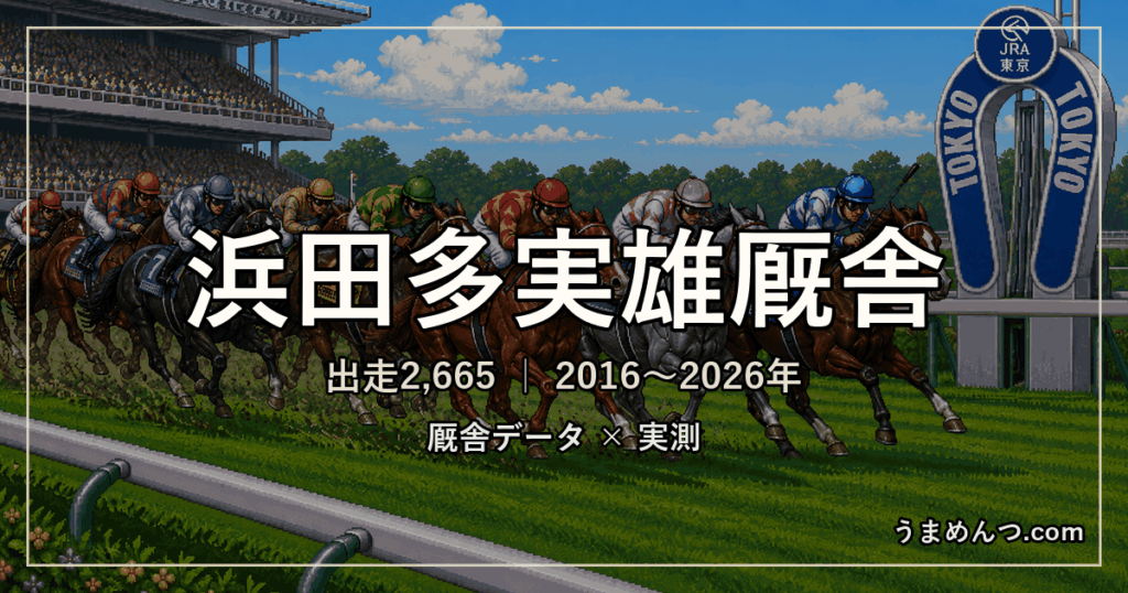 浜田多実雄厩舎の得意条件|距離・競馬場・クラス・休み明け別に実測