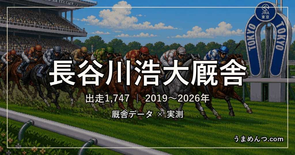 長谷川浩大厩舎の得意条件|距離・競馬場・クラス・休み明け別に実測