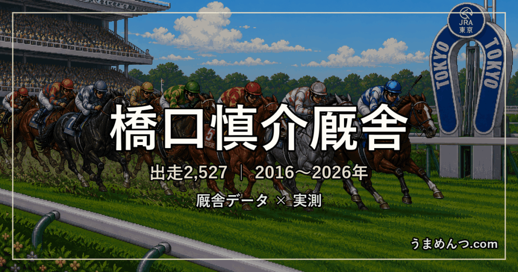 橋口慎介厩舎の得意条件|距離・競馬場・クラス・休み明け別に実測