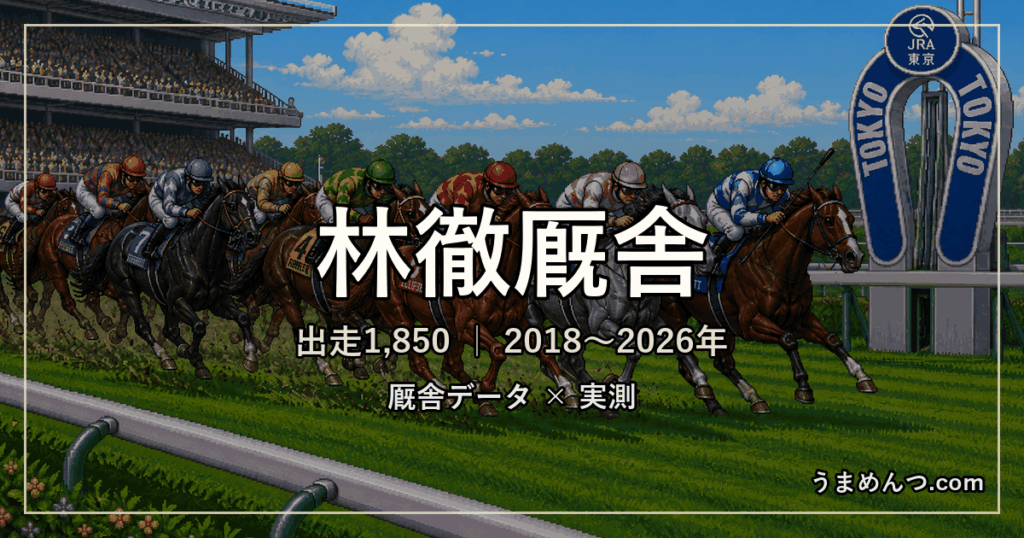 林徹厩舎の得意条件｜距離・競馬場・クラス・休み明け別に実測