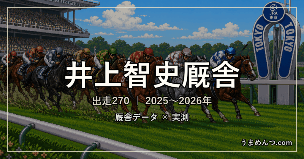 井上智史厩舎の得意条件|距離・競馬場・クラス・休み明け別に実測