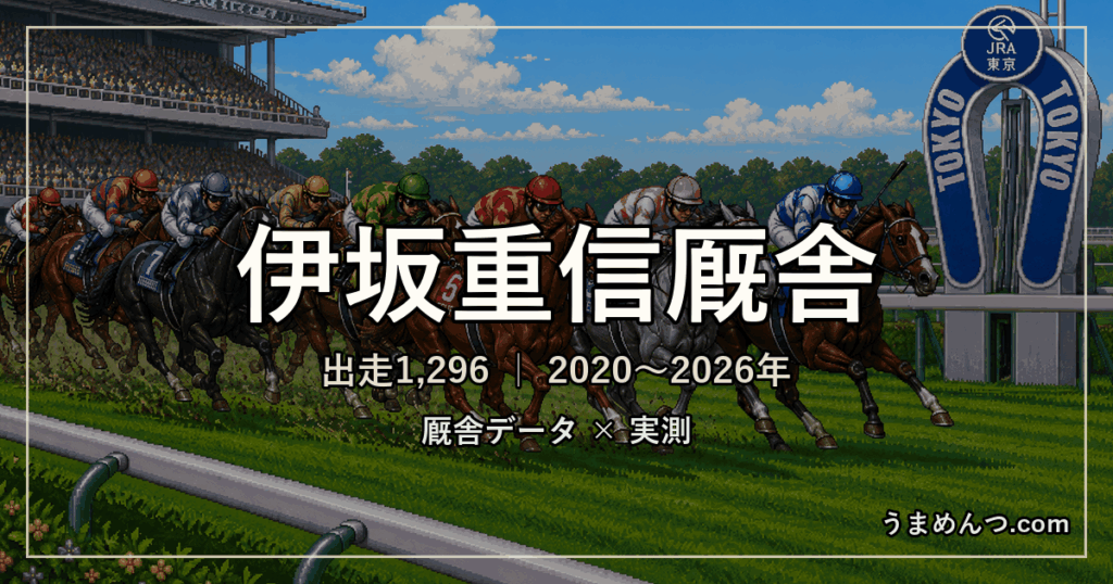 伊坂重信厩舎の得意条件|距離・競馬場・クラス・休み明け別に実測