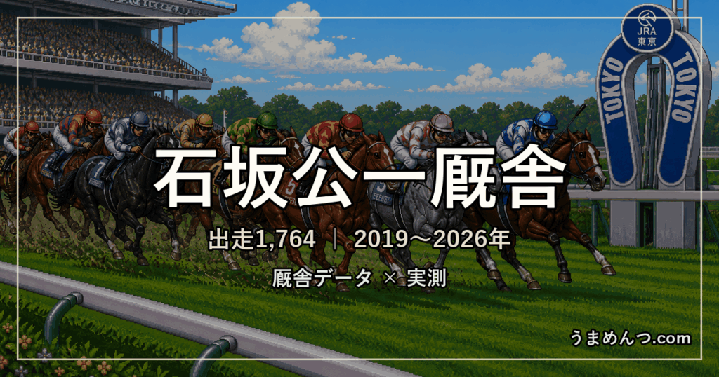 石坂公一厩舎の得意条件|距離・競馬場・クラス・休み明け別に実測