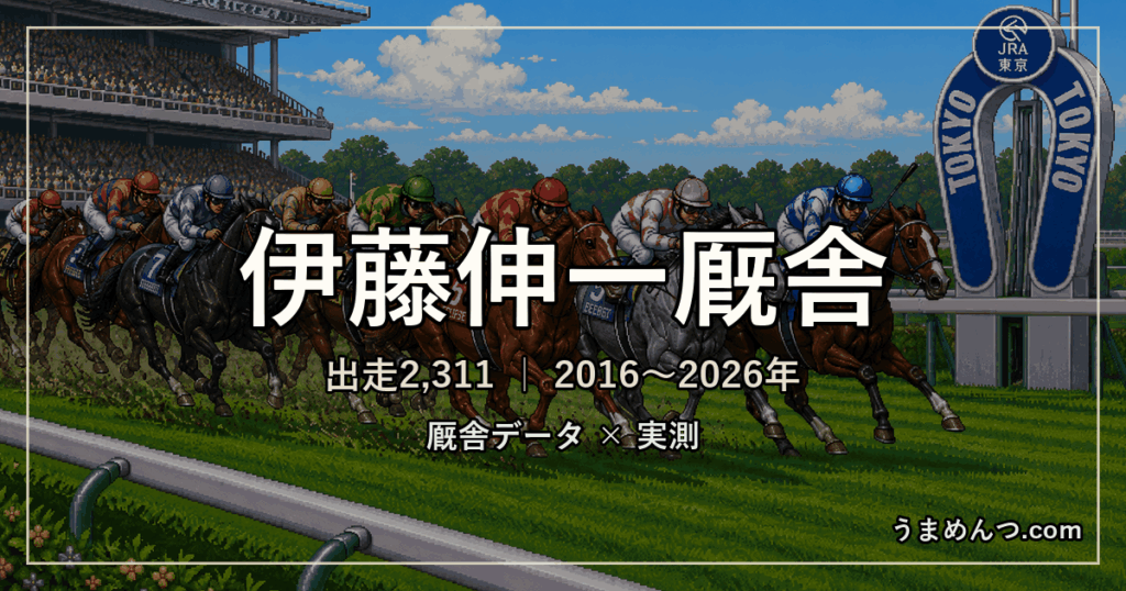 伊藤伸一厩舎の得意条件|距離・競馬場・クラス・休み明け別に実測