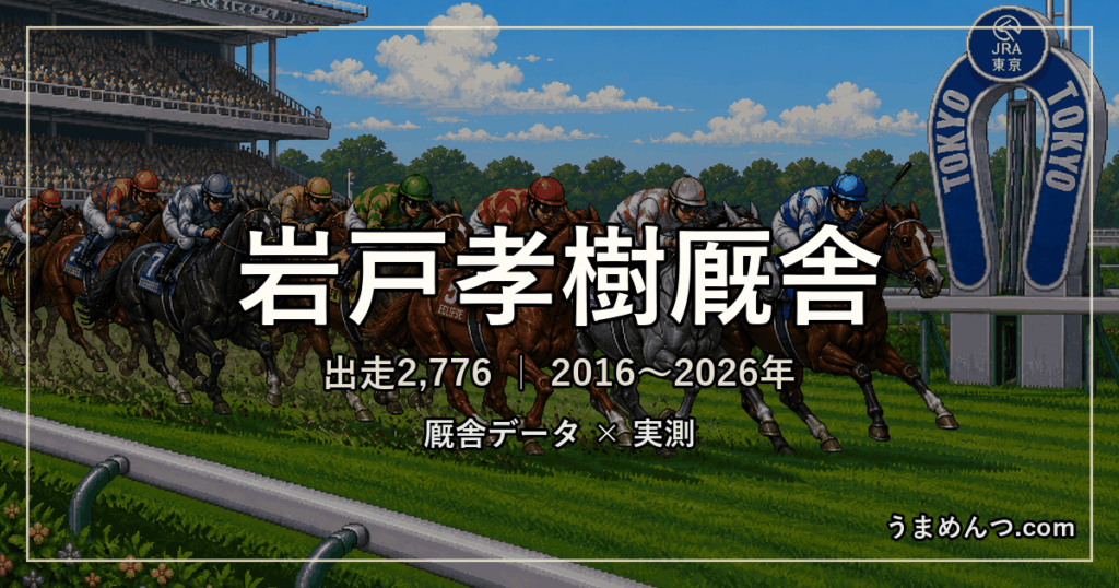 岩戸孝樹厩舎の得意条件|距離・競馬場・クラス・休み明け別に実測