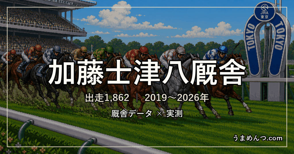 加藤士津八厩舎の得意条件｜距離・競馬場・クラス・休み明け別に実測