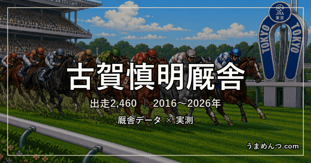 古賀慎明厩舎の得意条件｜距離・競馬場・クラス・休み明け別に実測