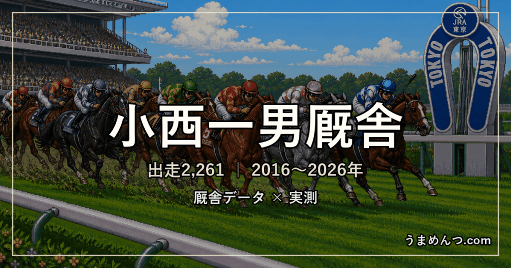 小西一男厩舎の得意条件|距離・競馬場・クラス・休み明け別に実測