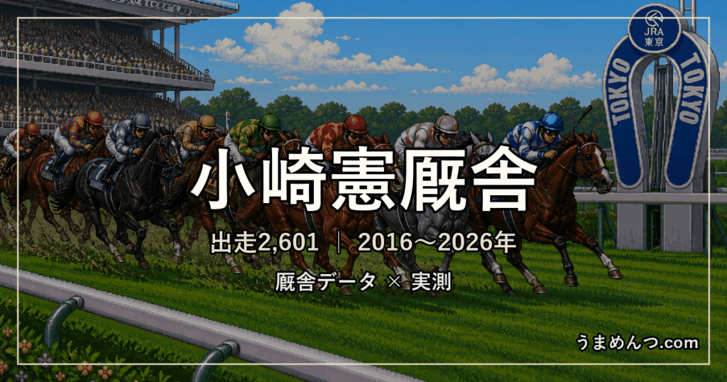 小崎憲厩舎の得意条件｜距離・競馬場・クラス・休み明け別に実測