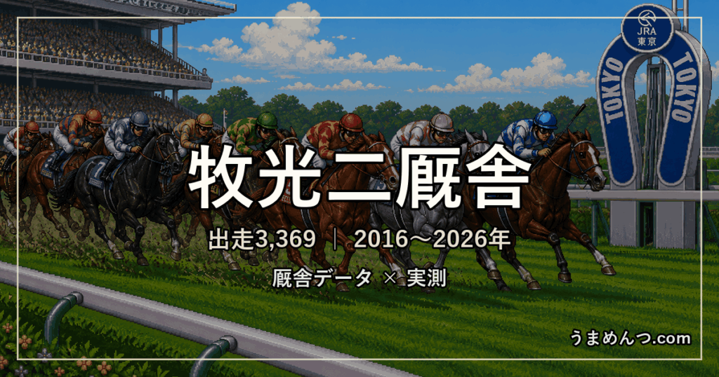 牧光二厩舎の得意条件｜距離・競馬場・クラス・休み明け別に実測