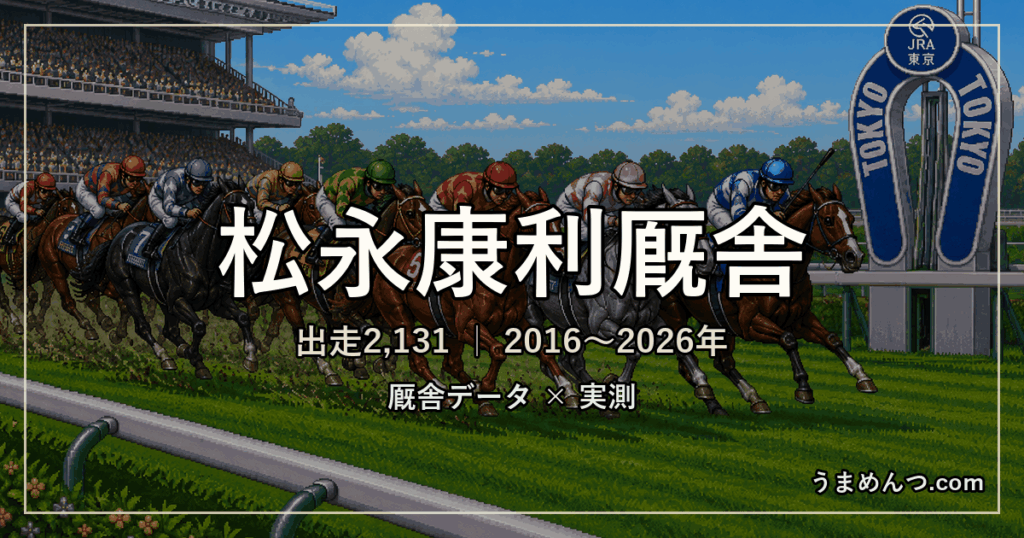 松永康利厩舎の得意条件｜距離・競馬場・クラス・休み明け別に実測