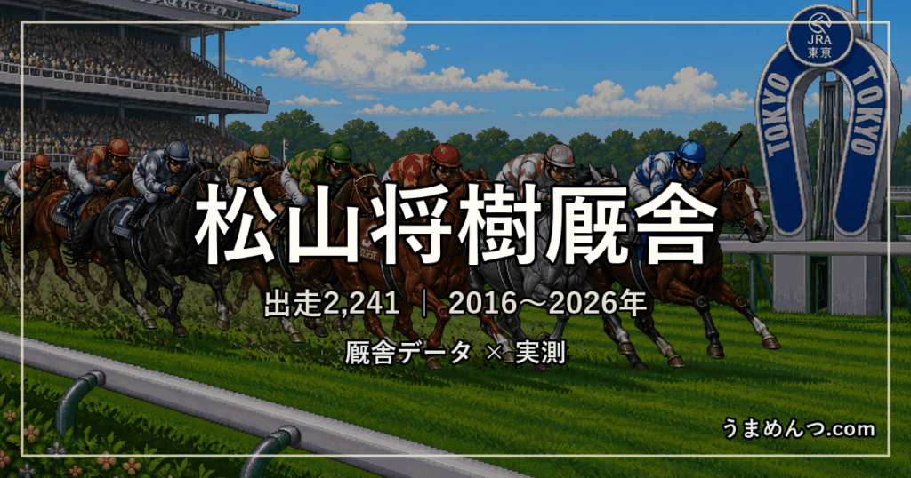 松山将樹厩舎の得意条件｜距離・競馬場・クラス・休み明け別に実測