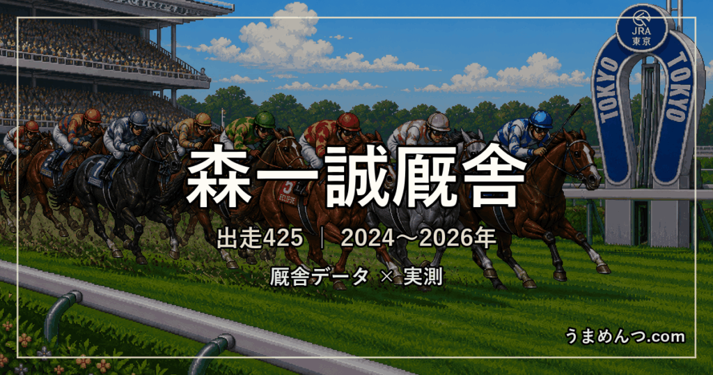 森一誠厩舎の得意条件|距離・競馬場・クラス・休み明け別に実測