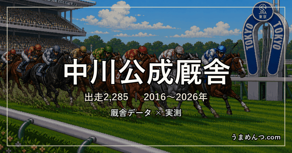 中川公成厩舎の得意条件|距離・競馬場・クラス・休み明け別に実測