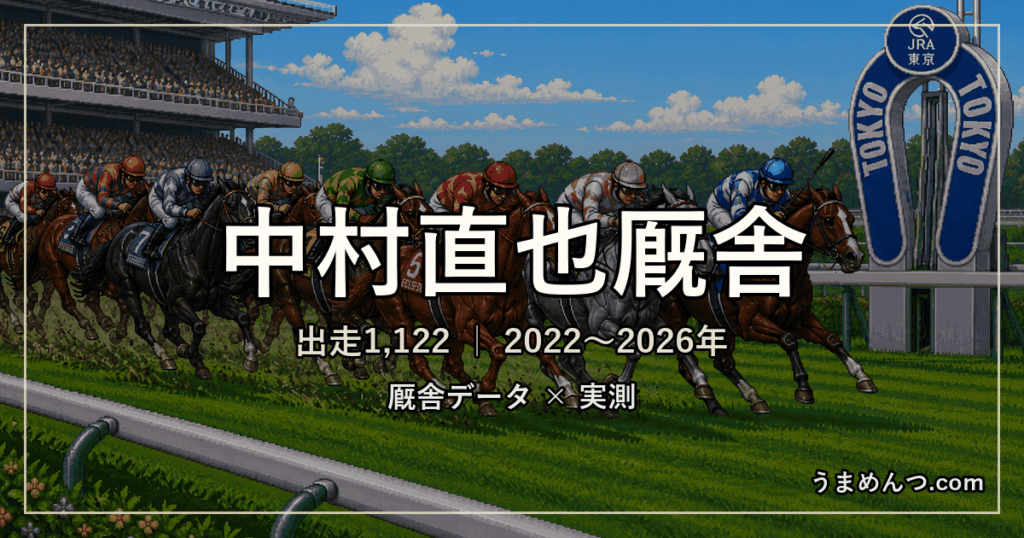 中村直也厩舎の得意条件|距離・競馬場・クラス・休み明け別に実測